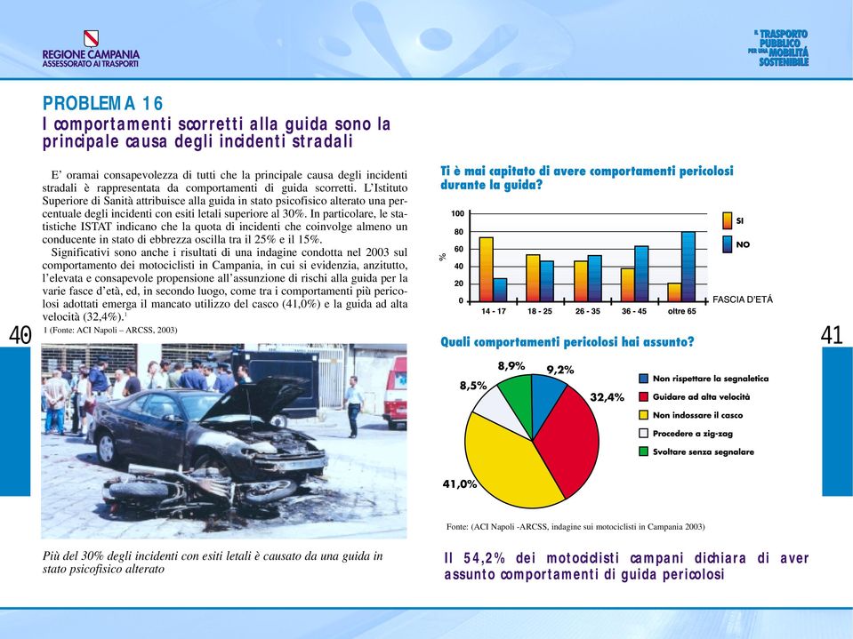 In particolare, le statistiche ISTAT indicano che la quota di incidenti che coinvolge almeno un conducente in stato di ebbrezza oscilla tra il 25% e il 15%.