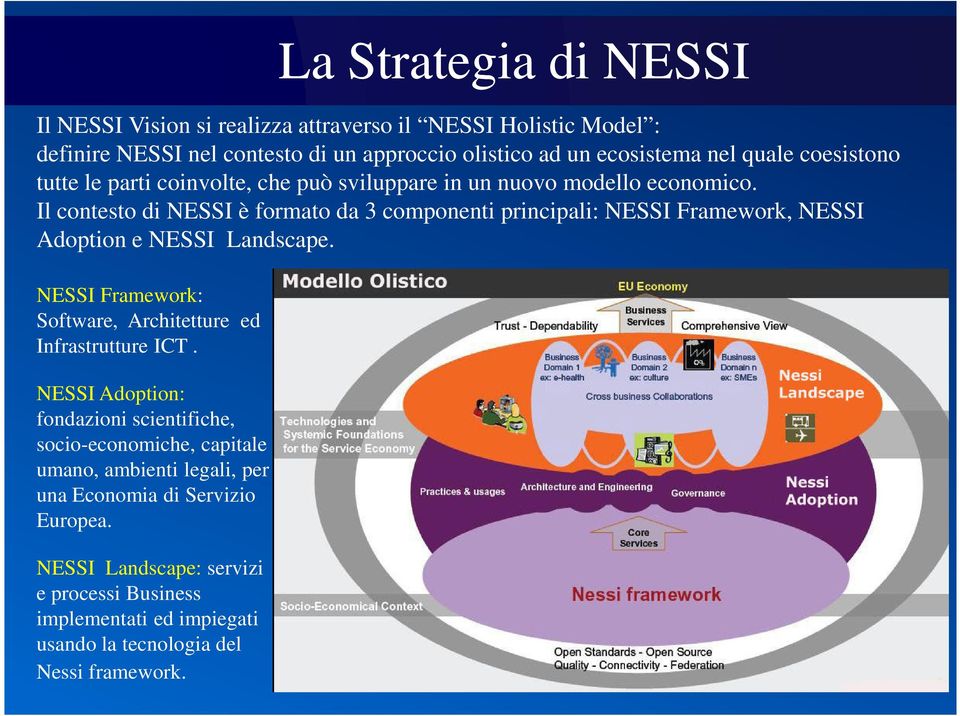 Il contesto di NESSI è formato da 3 componenti principali: NESSI Framework, NESSI Adoption e NESSI Landscape.