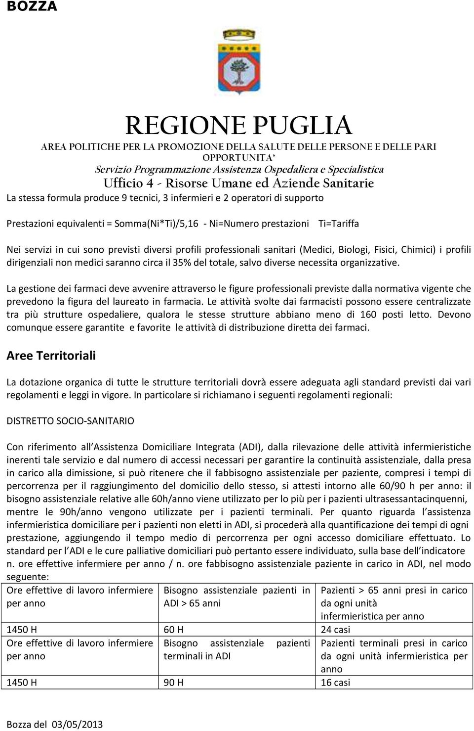 La gestione dei farmaci deve avvenire attraverso le figure professionali previste dalla normativa vigente che prevedono la figura del laureato in farmacia.