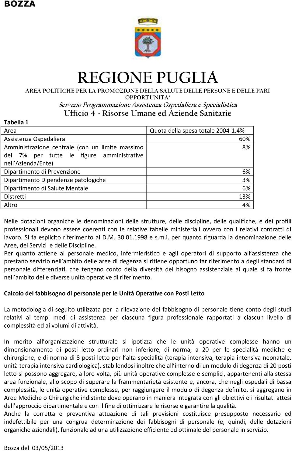 patologiche 3% Dipartimento di Salute Mentale 6% Distretti 13% Altro 4% Nelle dotazioni organiche le denominazioni delle strutture, delle discipline, delle qualifiche, e dei profili professionali