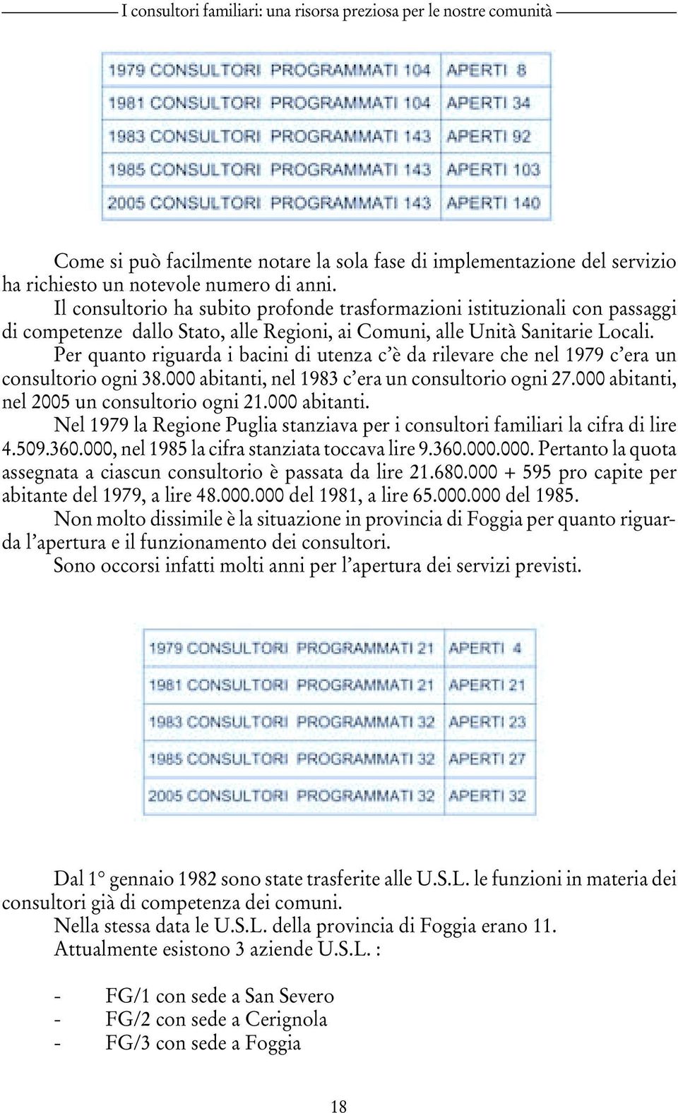 Per quanto riguarda i bacini di utenza c è da rilevare che nel 1979 c era un consultorio ogni 38.000 abitanti, nel 1983 c era un consultorio ogni 27.000 abitanti, nel 2005 un consultorio ogni 21.