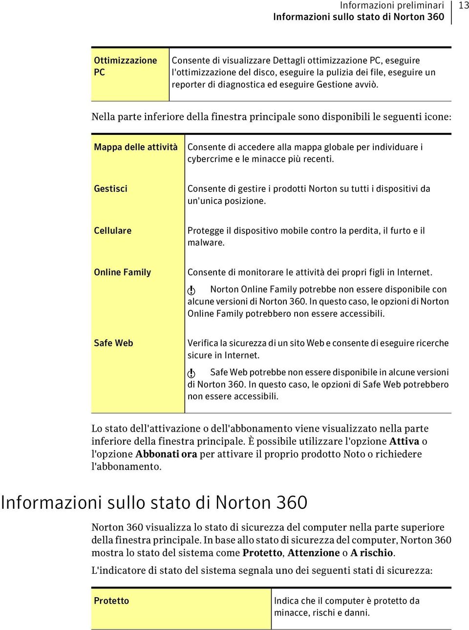 Nella parte inferiore della finestra principale sono disponibili le seguenti icone: Mappa delle attività Consente di accedere alla mappa globale per individuare i cybercrime e le minacce più recenti.