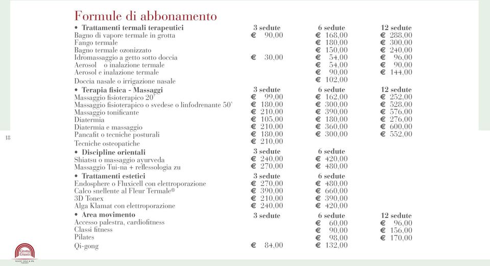 Diatermia Diatermia e massaggio Pancafit o tecniche posturali Tecniche osteopatiche qdiscipline orientali Shiatsu o massaggio ayurveda Massaggio Tui-na + reflessologia zu qtrattamenti estetici