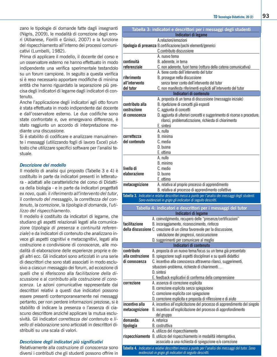 Prima di applicare il modello, il docente del corso e un osservatore esterno ne hanno effettuato in modo indipendente una verifica sperimentale testandolo su un forum campione.