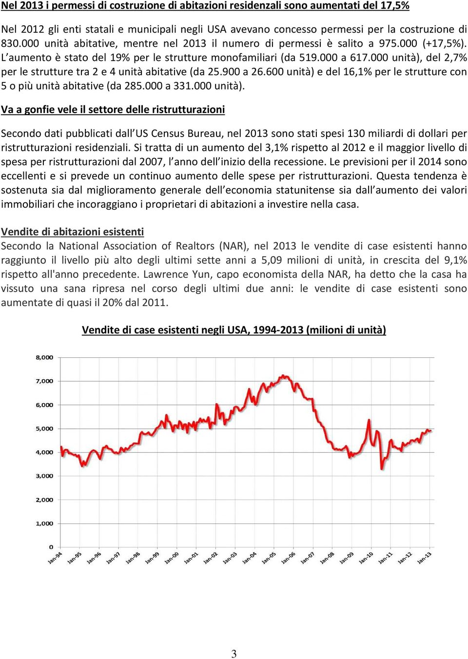 000 unità), del 2,7% per le strutture tra 2 e 4 unità abitative (da 25.900 a 26.600 unità) e del 16,1% per le strutture con 5 o più unità abitative (da 285.000 a 331.000 unità). Va a gonfie vele il settore delle ristrutturazioni Secondo dati pubblicati dall US Census Bureau, nel 2013 sono stati spesi 130 miliardi di dollari per ristrutturazioni residenziali.