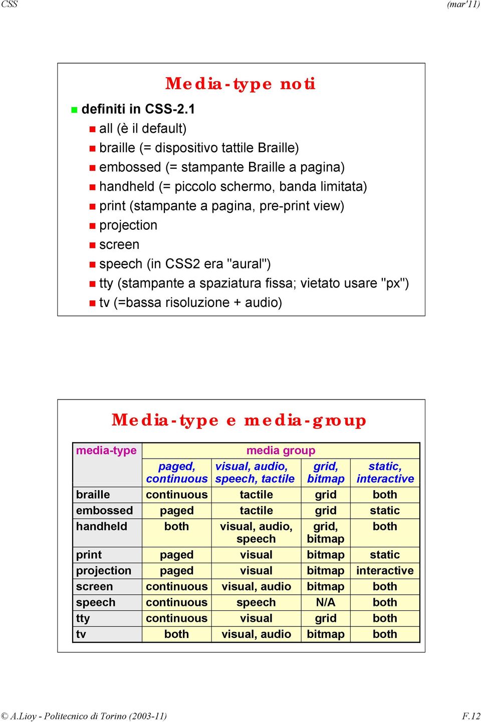 view) projection screen speech (in CSS2 era "aural") tty (stampante a spaziatura fissa; vietato usare "px") tv (=bassa risoluzione + audio) Media-type e media-group media-type media group paged,