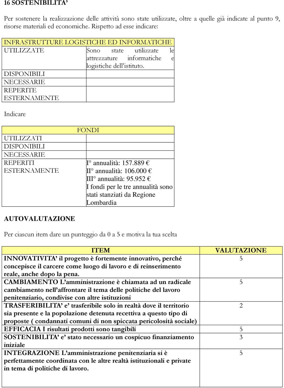 DISPONIBILI NECESSARIE REPERITE ESTERNAMENTE Indicare UTILIZZATI DISPONIBILI NECESSARIE REPERITI ESTERNAMENTE FONDI I annualità: 157.889 II annualità: 106.000 III annualità: 95.