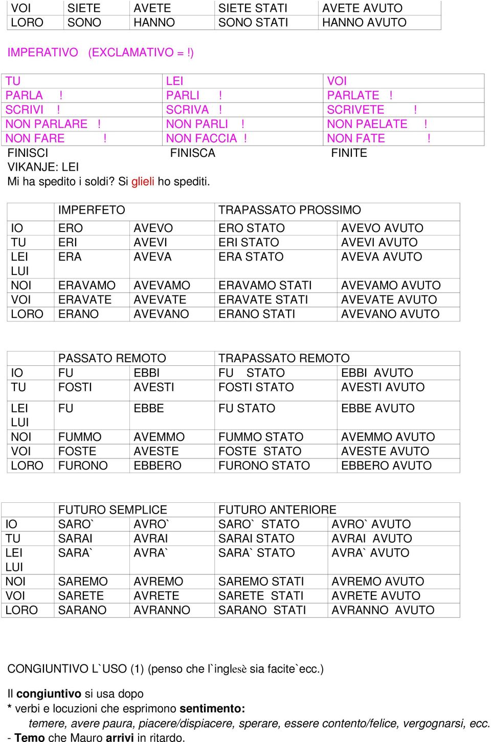 IMPERFETO TRAPASSATO PROSSIMO IO ERO AVEVO ERO STATO AVEVO AVUTO TU ERI AVEVI ERI STATO AVEVI AVUTO LEI ERA AVEVA ERA STATO AVEVA AVUTO NOI ERAVAMO AVEVAMO ERAVAMO STATI AVEVAMO AVUTO VOI ERAVATE