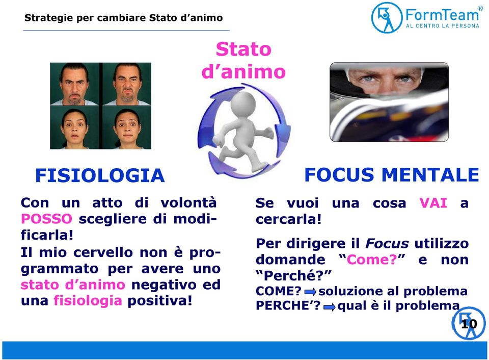 Il mio cervello non è programmato per avere uno stato d animo negativo ed una fisiologia