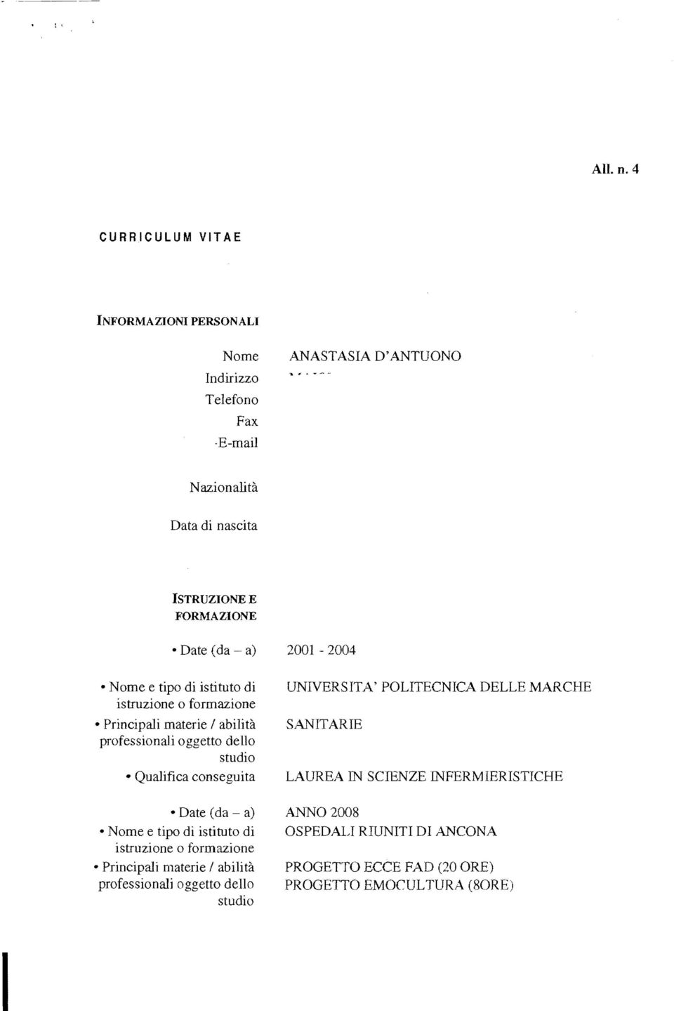 Date (da - a) 2001-2004 Nome e tipo di istituto di istruzione o Principali materie abilità professionali oggetto dello studio Qualifica