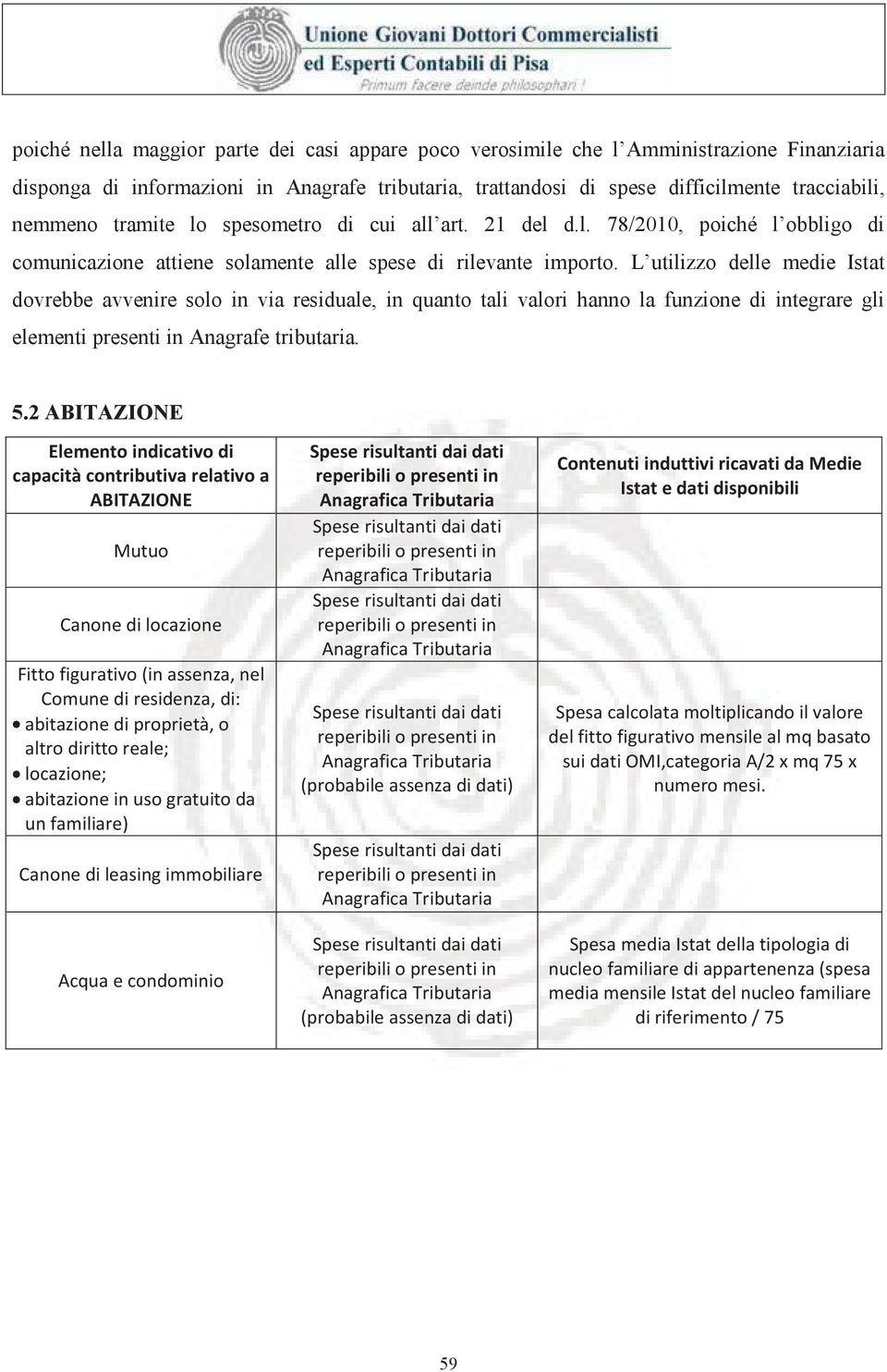 L utilizzo delle medie Istat dovrebbe avvenire solo in via residuale, in quanto tali valori hanno la funzione di integrare gli elementi presenti in Anagrafe tributaria. 5.