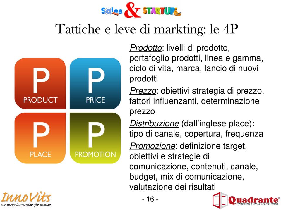 prezzo Distribuzione (dall inglese place): tipo di canale, copertura, frequenza Promozione: definizione target,