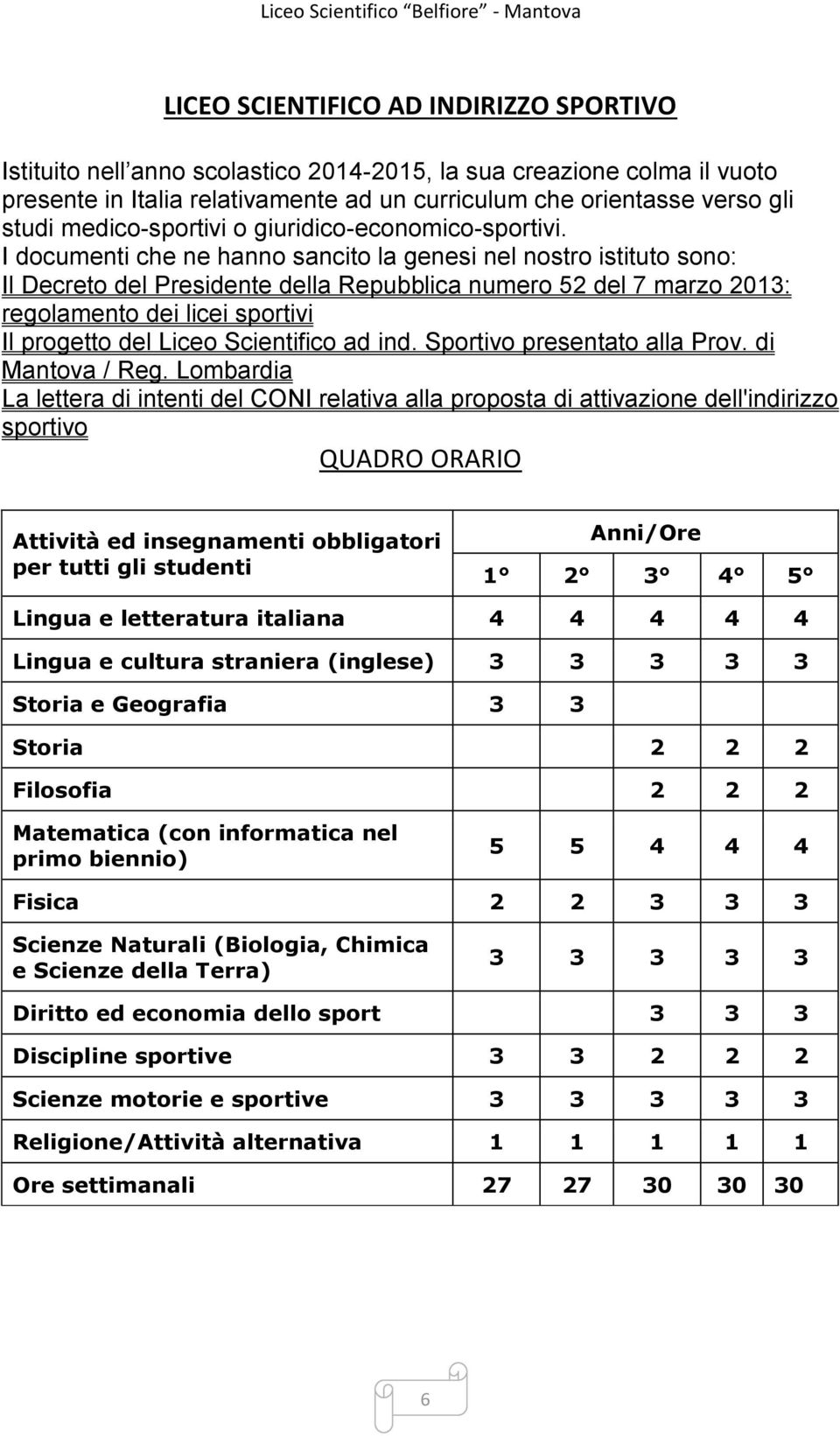 I documenti che ne hanno sancito la genesi nel nostro istituto sono: Il Decreto del Presidente della Repubblica numero 52 del 7 marzo 2013: regolamento dei licei sportivi Il progetto del Liceo