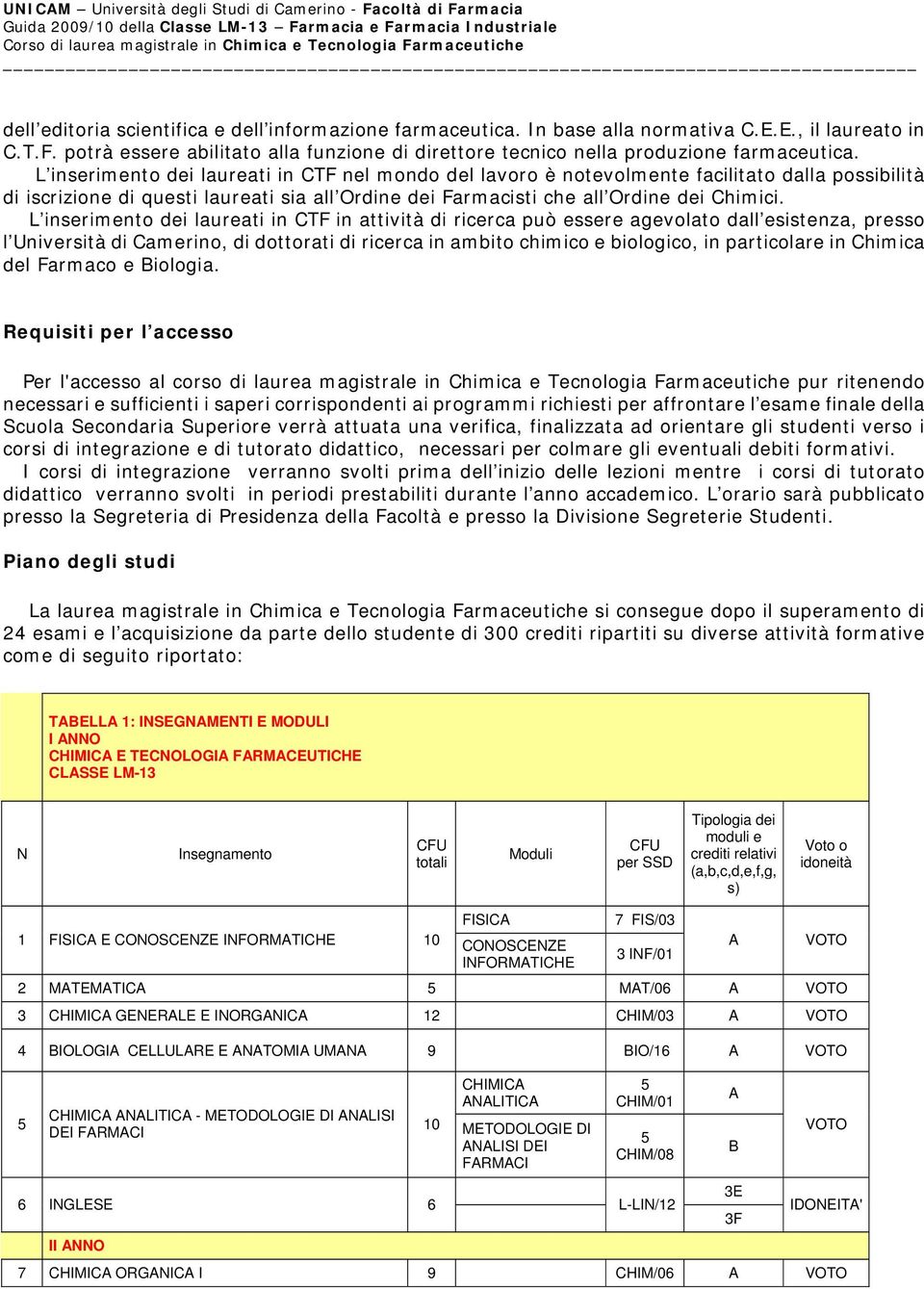 L inserimento dei laureati in CTF nel mondo del lavoro è notevolmente facilitato dalla possibilità di iscrizione di questi laureati sia all Ordine dei Farmacisti che all Ordine dei Chimici.