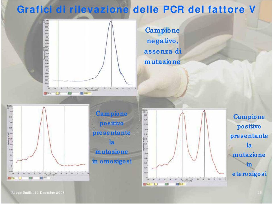 presentante la mutazione in omozigosi Campione positivo