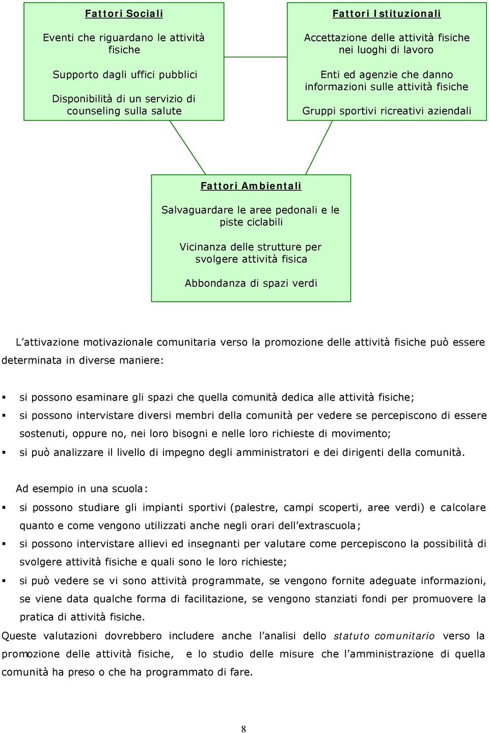 Vicinanza delle strutture per svolgere attività fisica Abbondanza di spazi verdi L attivazione motivazionale comunitaria verso la promozione delle attività fisiche può essere determinata in diverse