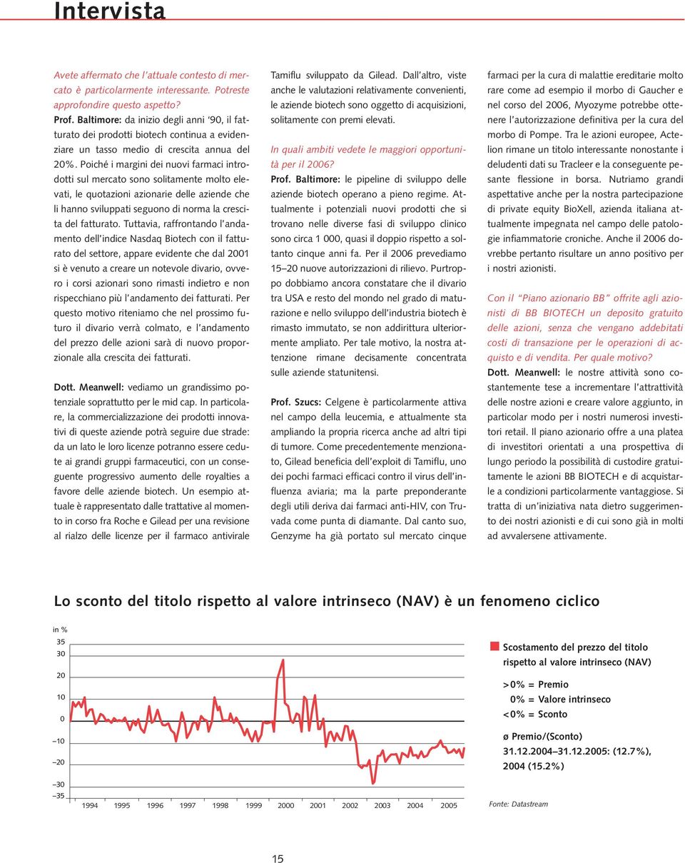 Poiché i margini dei nuovi farmaci introdotti sul mercato sono solitamente molto elevati, le quotazioni azionarie delle aziende che li hanno sviluppati seguono di norma la crescita del fatturato.