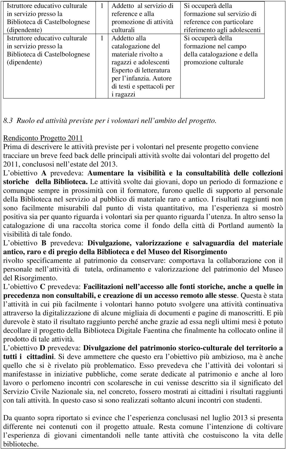 Autore di testi e spettacoli per i ragazzi Si occuperà della formazione sul servizio di reference con particolare riferimento agli adolescenti Si occuperà della formazione nel campo della