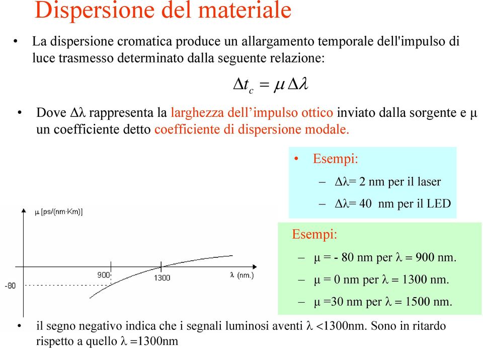 coefficiente di dispersione modale. Esempi: Esempi: Δλ= 2 nm per il laser Δλ= 40 nm per il LED μ = - 80 nm per λ = 900 nm.