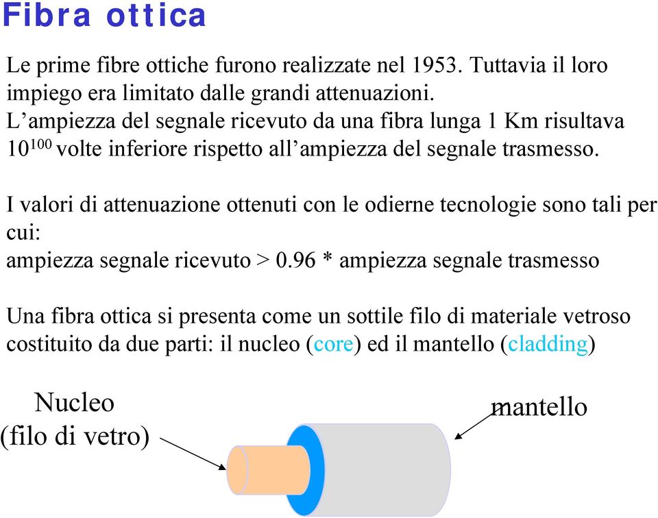 I valori di attenuazione ottenuti con le odierne tecnologie sono tali per cui: ampiezza segnale ricevuto > 0.