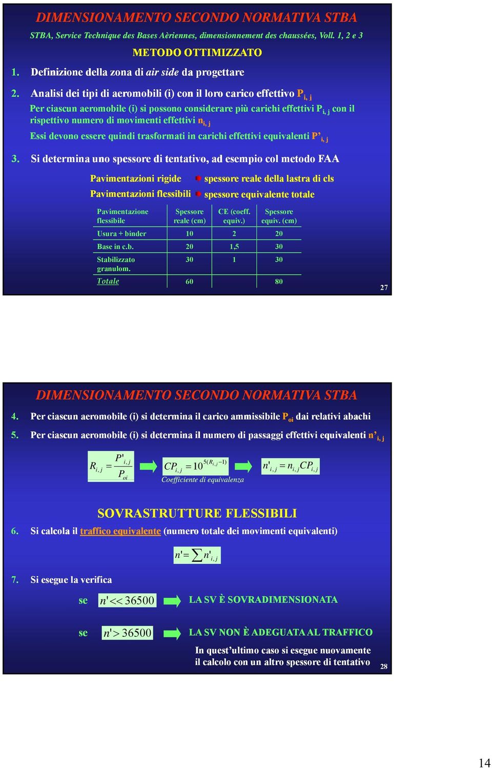 i, j Essi devono essere quindi trasformati in carichi effettivi equivalenti P P i, j 3.