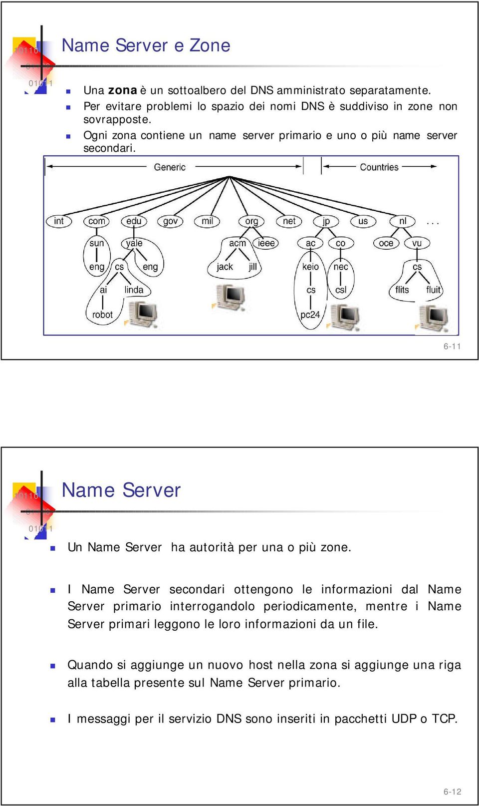 I Name Server secondari ottengono le informazioni dal Name Server primario interrogandolo periodicamente, mentre i Name Server primari leggono le loro informazioni da