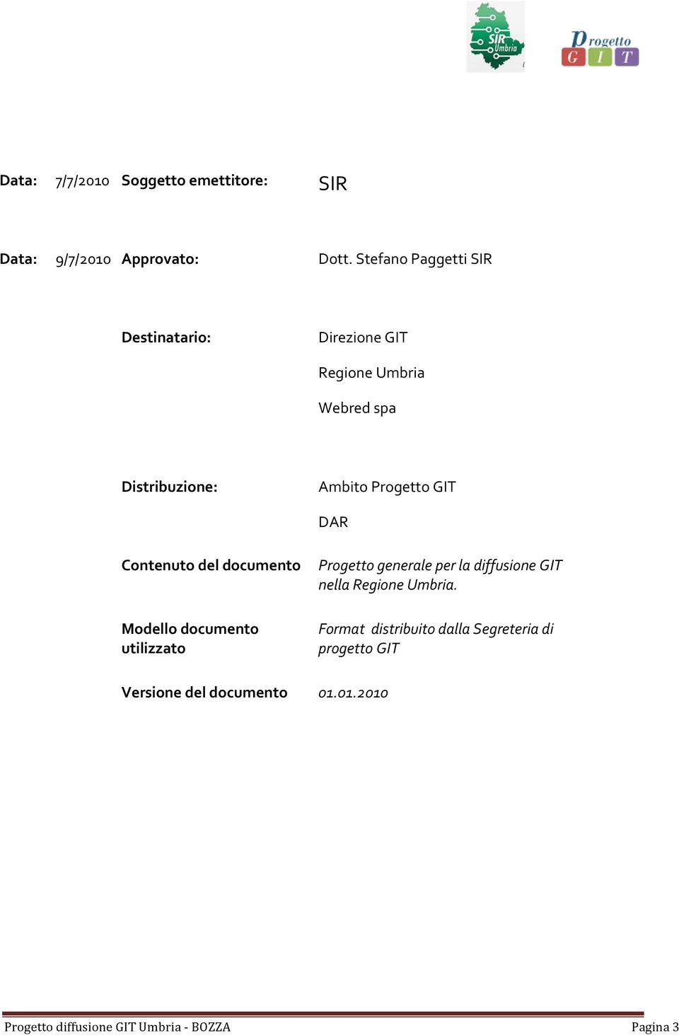 Progetto GIT DAR Contenuto del documento Modello documento utilizzato Versione del documento