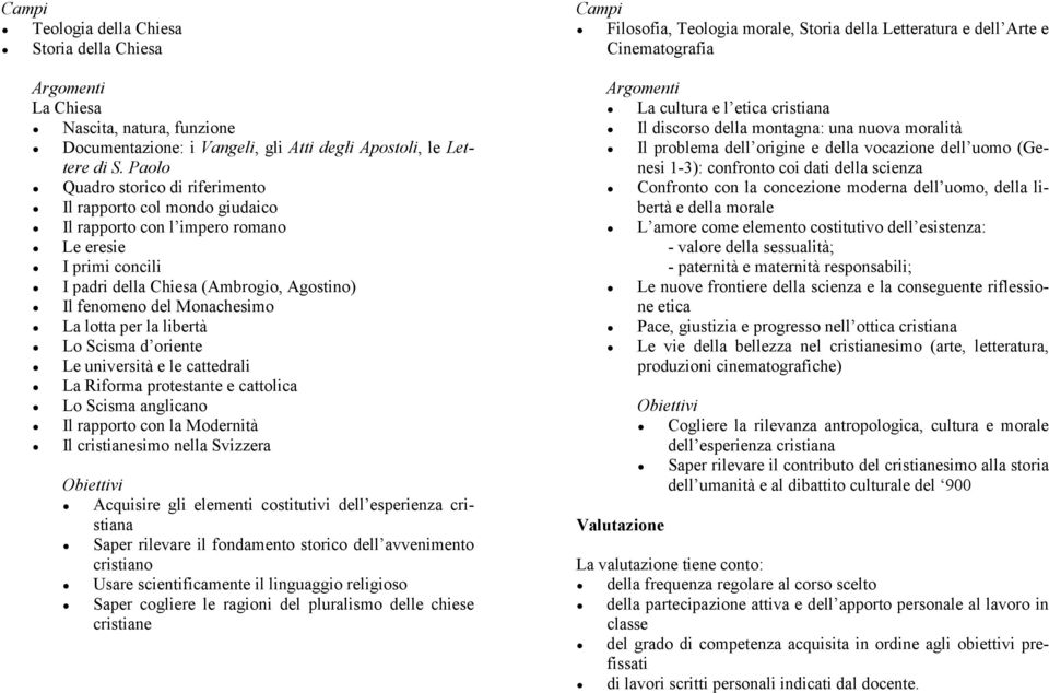 lotta per la libertà Lo Scisma d oriente Le università e le cattedrali La Riforma protestante e cattolica Lo Scisma anglicano Il rapporto con la Modernità Il cristianesimo nella Svizzera Acquisire