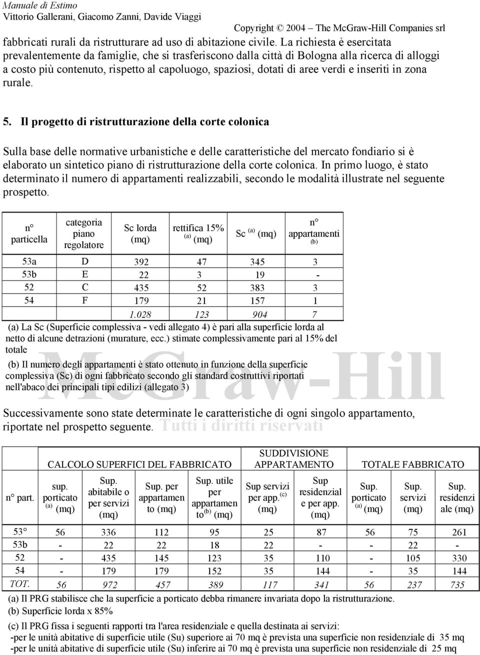 e inseriti in zona rurale. 5.