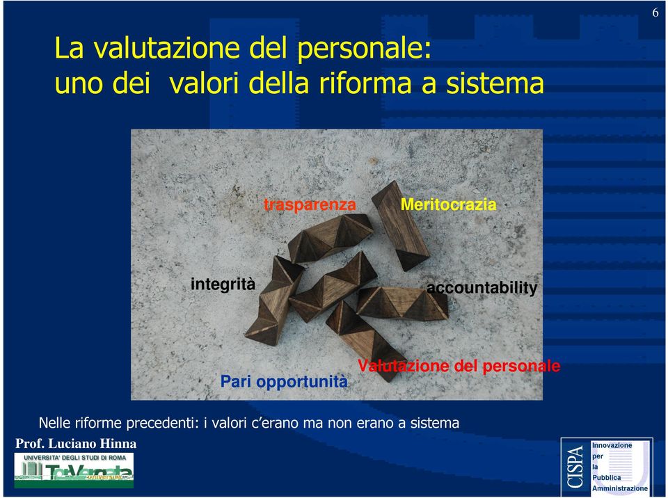 accountability Pari opportunità Valutazione del personale