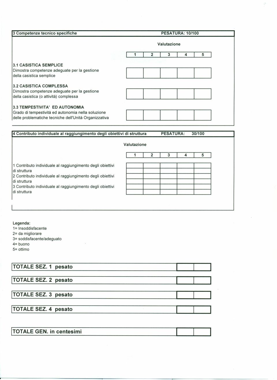 3 TEMPESTIVITA' ED AUTONOMIA Grado di tempestività ed autonomia nella soluzione delle problematiche tecniche dell'unità Organizzativa 4 Contributo individuale al raggiungimento degli obiettivi di