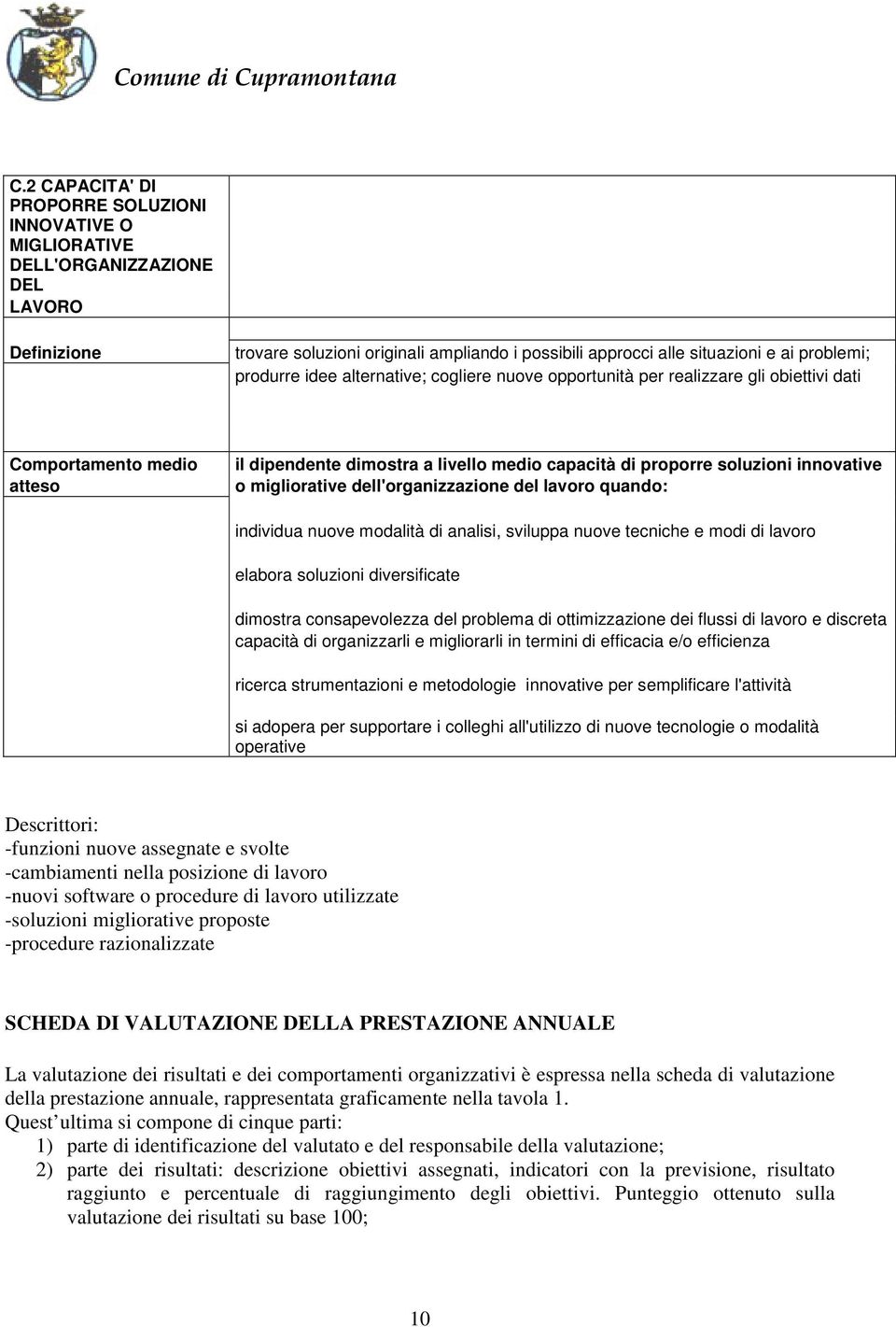 migliorative dell'organizzazione del lavoro quando: individua nuove modalità di analisi, sviluppa nuove tecniche e modi di lavoro elabora soluzioni diversificate dimostra consapevolezza del problema