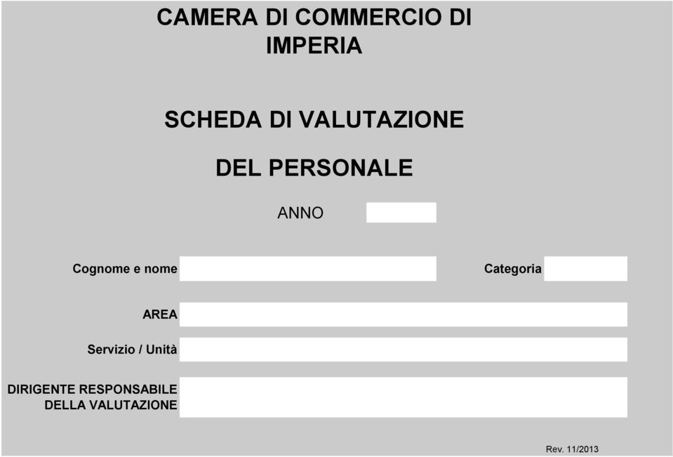 nome Categoria AREA Servizio / Unità