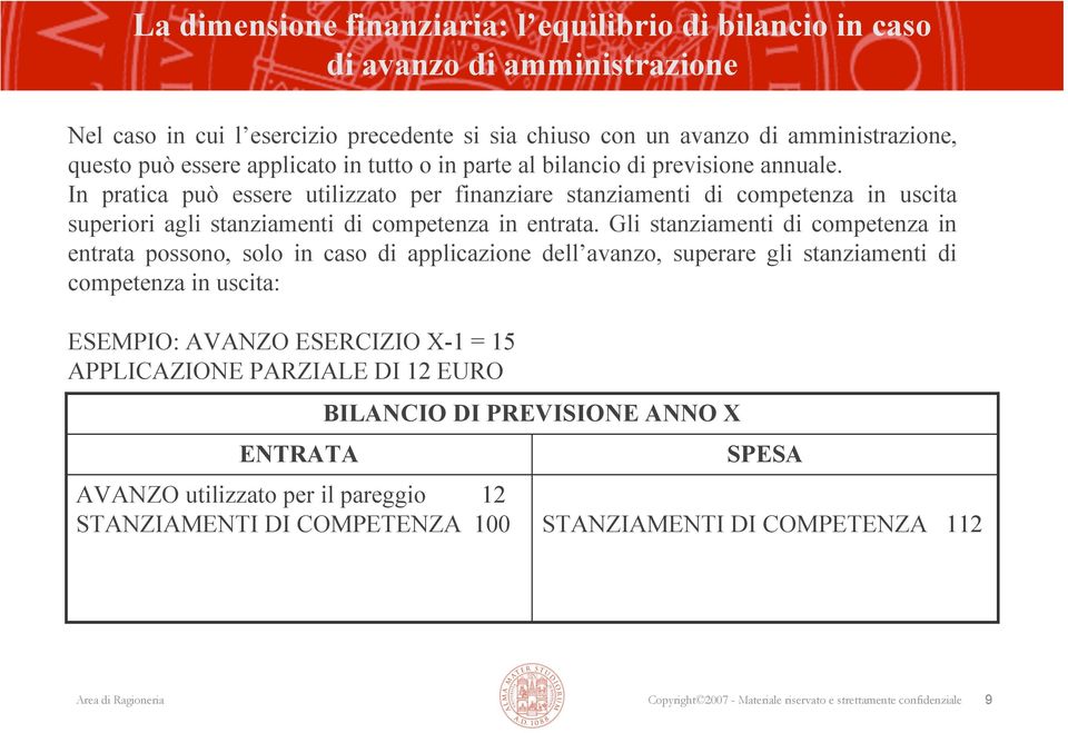 In pratica può essere utilizzato per finanziare stanziamenti di competenza in uscita superiori agli stanziamenti di competenza in entrata.