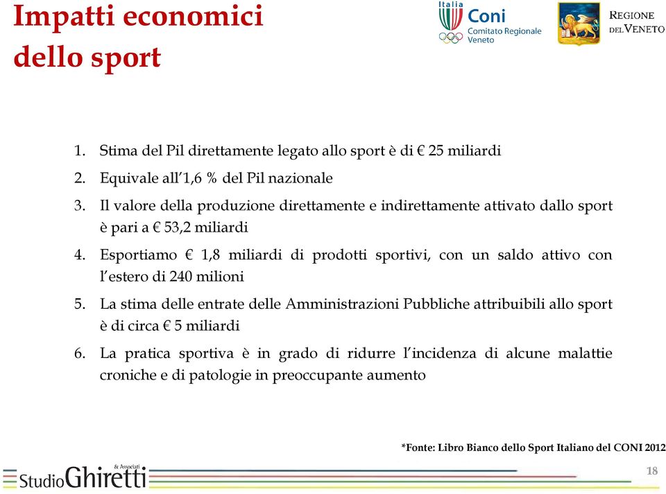 Esportiamo 1,8 miliardi di prodotti sportivi, con un saldo attivo con l estero di 240 milioni 5.