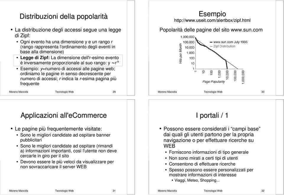 per numero di accessi; r indica la r-esima pagina più frequente Moreno Marzolla Tecnologie Web 29 Esempio http://www.useit.com/alertbox/zipf.html Popolarità delle pagine del sito www.sun.