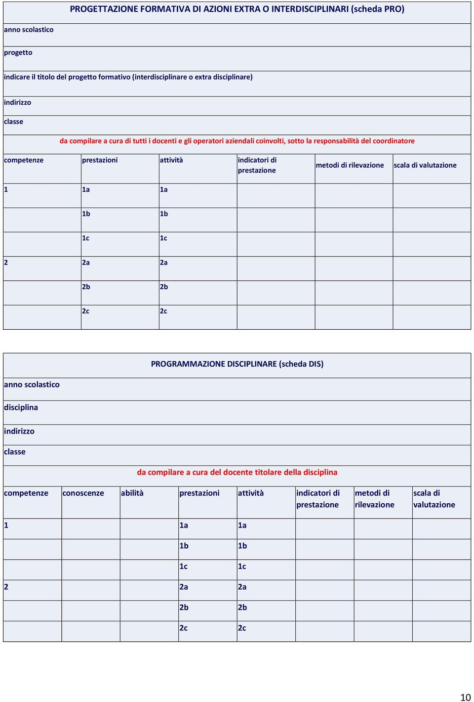 di rilevazione scala di valutazione 1 1a 1a 1b 1b 1c 1c 2 2a 2a 2b 2b 2c 2c PROGRAMMAZIONE DISCIPLINARE (scheda DIS) anno scolastico disciplina indirizzo classe da compilare a cura del