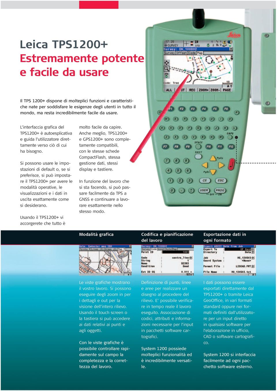 Si possono usare le impostazioni di default o, se si preferisce, si può impostare il TPS1200+ per avere le modalità operative, le visualizzazioni e i dati in uscita esattamente come si desiderano.