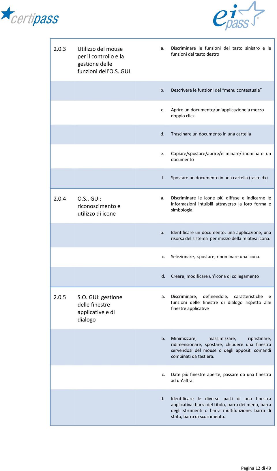 Copiare/spostare/aprire/eliminare/rinominare un documento f. Spostare un documento in una cartella (tasto dx) 2.0.4 O.S.. GUI: riconoscimento e utilizzo di icone a.