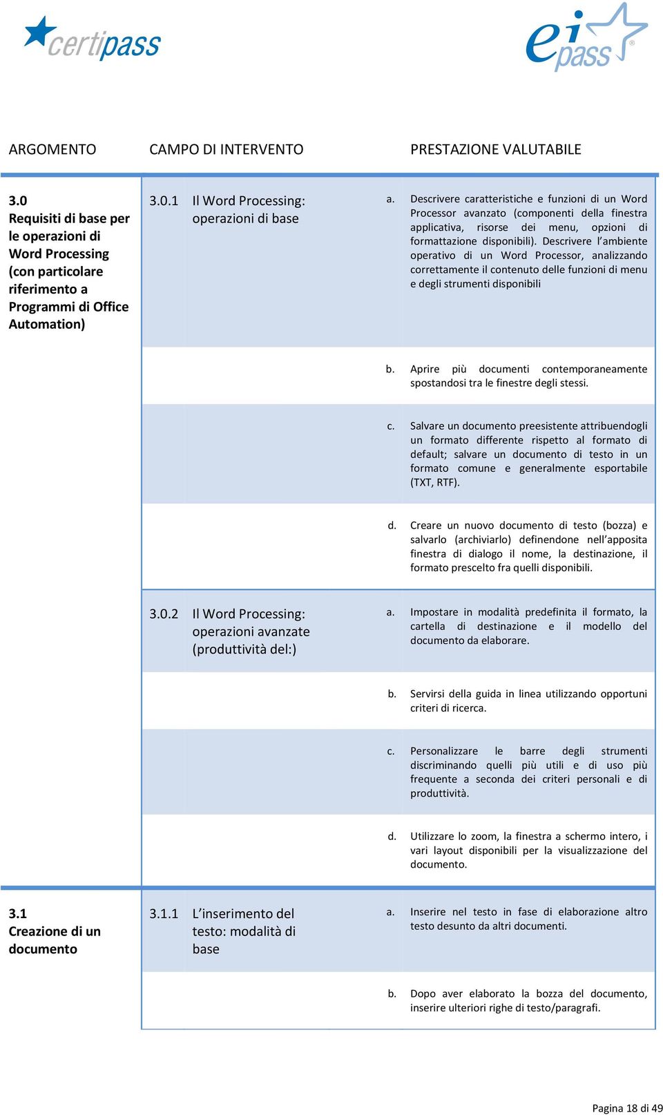 Descrivere l ambiente operativo di un Word Processor, analizzando correttamente il contenuto delle funzioni di menu e degli strumenti disponibili b.