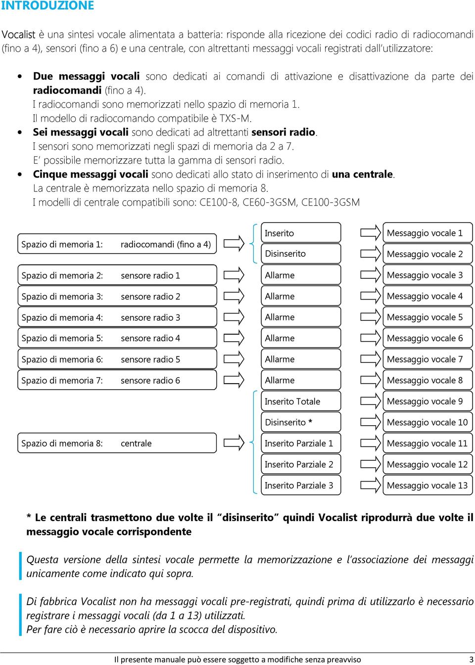 I radiocomandi sono memorizzati nello spazio di memoria 1. Il modello di radiocomando compatibile è TXS-M. Sei messaggi vocali sono dedicati ad altrettanti sensori radio.