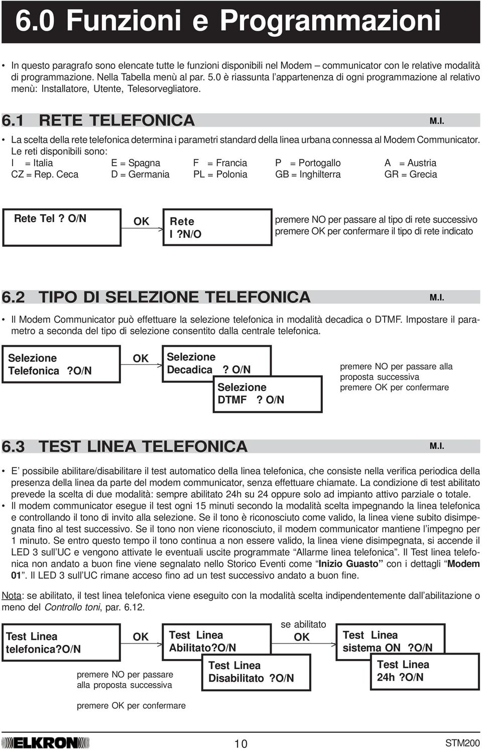 1 RETE TELEFONICA La scelta della rete telefonica determina i parametri standard della linea urbana connessa al Modem Communicator.