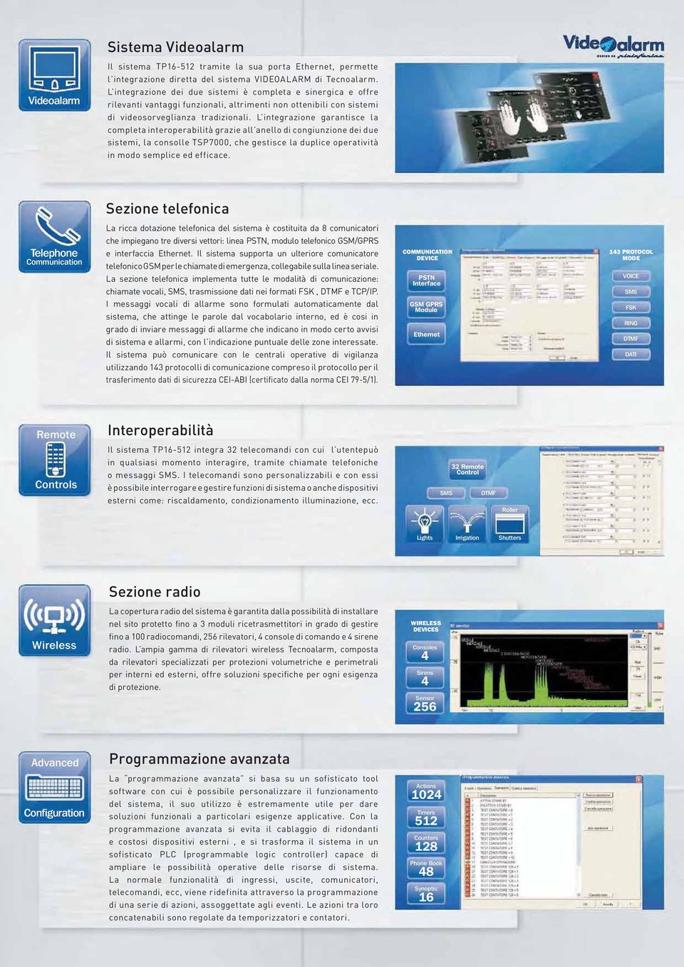 L integrazione garantisce la completa interoperabilità grazie all anello di congiunzione dei due sistemi, la consolle TSP7000, che gestisce la duplice operatività in modo semplice ed efficace.