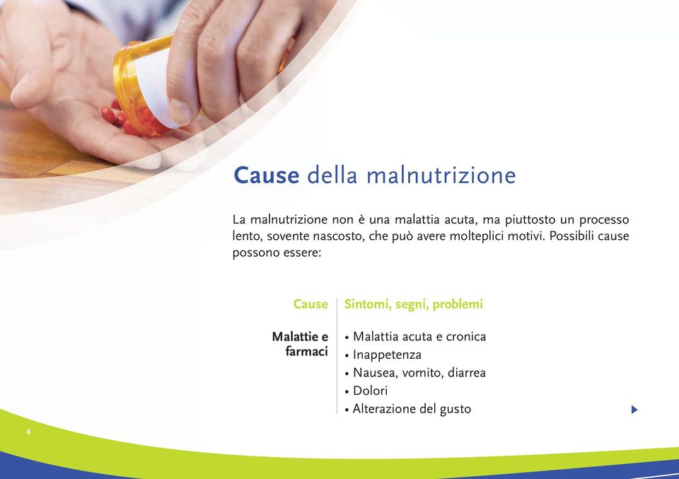 Possibili cause possono essere: Cause Malattie e farmaci Sintomi, segni, problemi