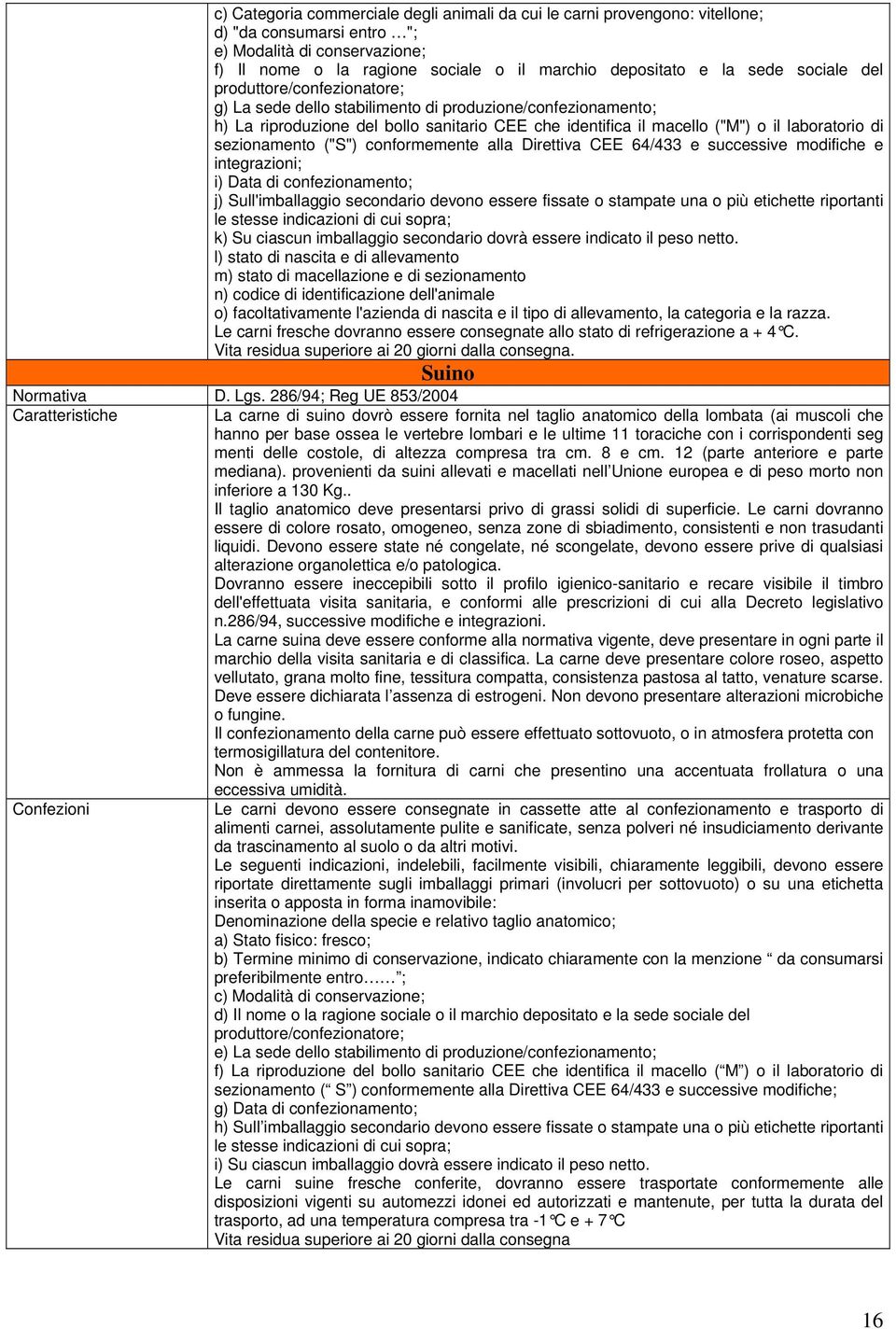 sezionamento ("S") conformemente alla Direttiva CEE 64/433 e successive modifiche e integrazioni; i) Data di confezionamento; j) Sull'imballaggio secondario devono essere fissate o stampate una o più