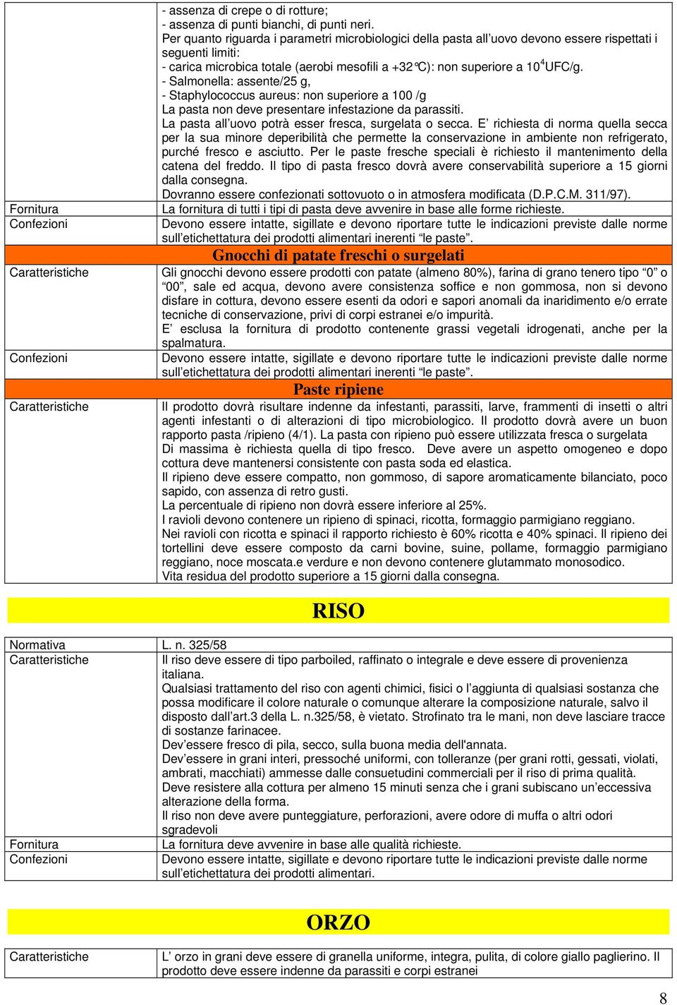 - Salmonella: assente/25 g, - Staphylococcus aureus: non superiore a 100 /g La pasta non deve presentare infestazione da parassiti. La pasta all uovo potrà esser fresca, surgelata o secca.