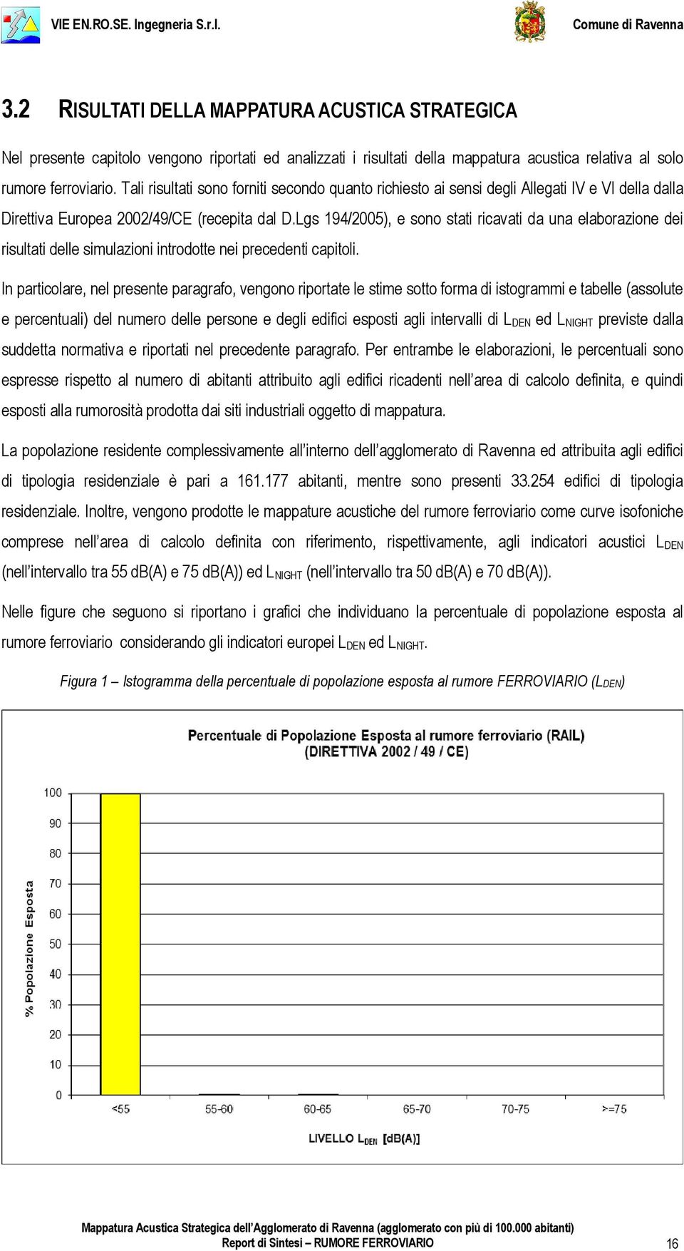 Lgs 194/2005), e sono stati ricavati da una elaborazione dei risultati delle simulazioni introdotte nei precedenti capitoli.