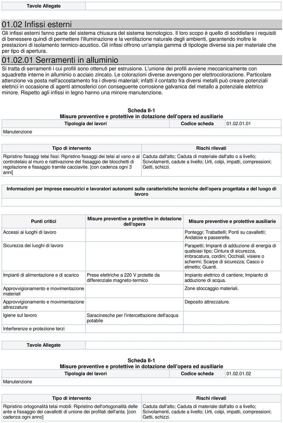 termico-acustico. Gli infissi offrono un'ampia gamma di tipologie diverse sia per materiale che per tipo di apertura. 01.02.