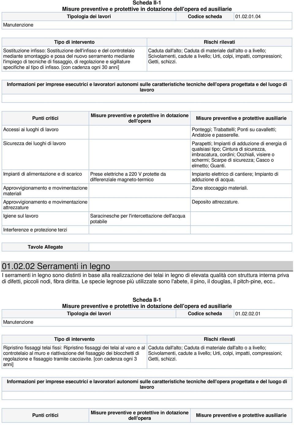 04 Sostituzione infisso: Sostituzione dell'infisso e del controtelaio mediante smontaggio e posa del nuovo serramento mediante l'impiego di tecniche di fissaggio, di regolazione e sigillature