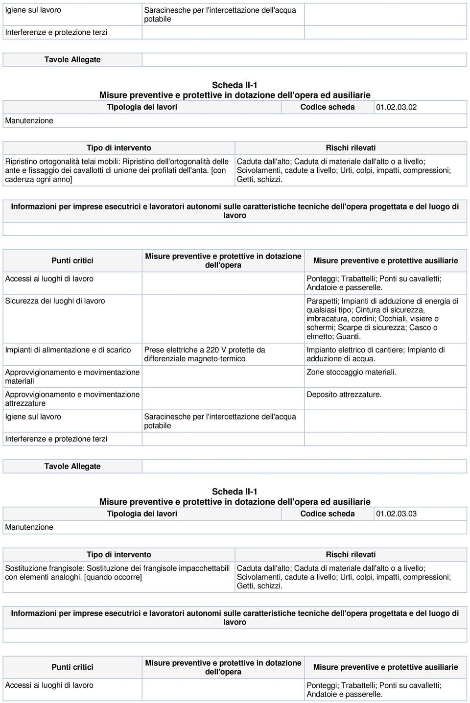 Informazioni per imprese esecutrici e lavoratori autonomi sulle caratteristiche tecniche progettata e del luogo di Accessi ai luoghi di Igiene sul elmetto; Guanti. Zone stoccaggio.